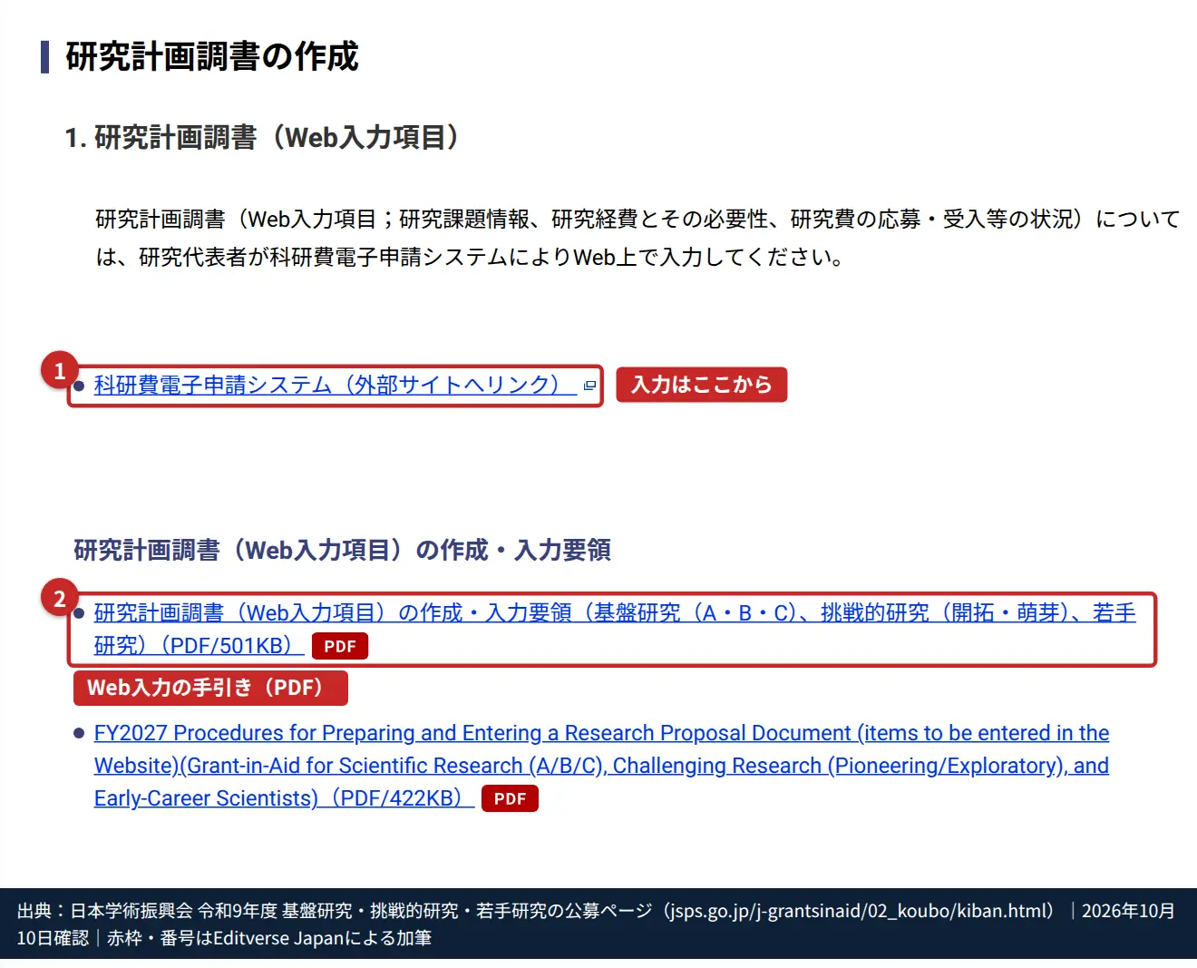 日本学術振興会の科研費公募ページで、科研費電子申請システムへのリンクとWeb入力項目の作成・入力要領を赤枠で示した画面